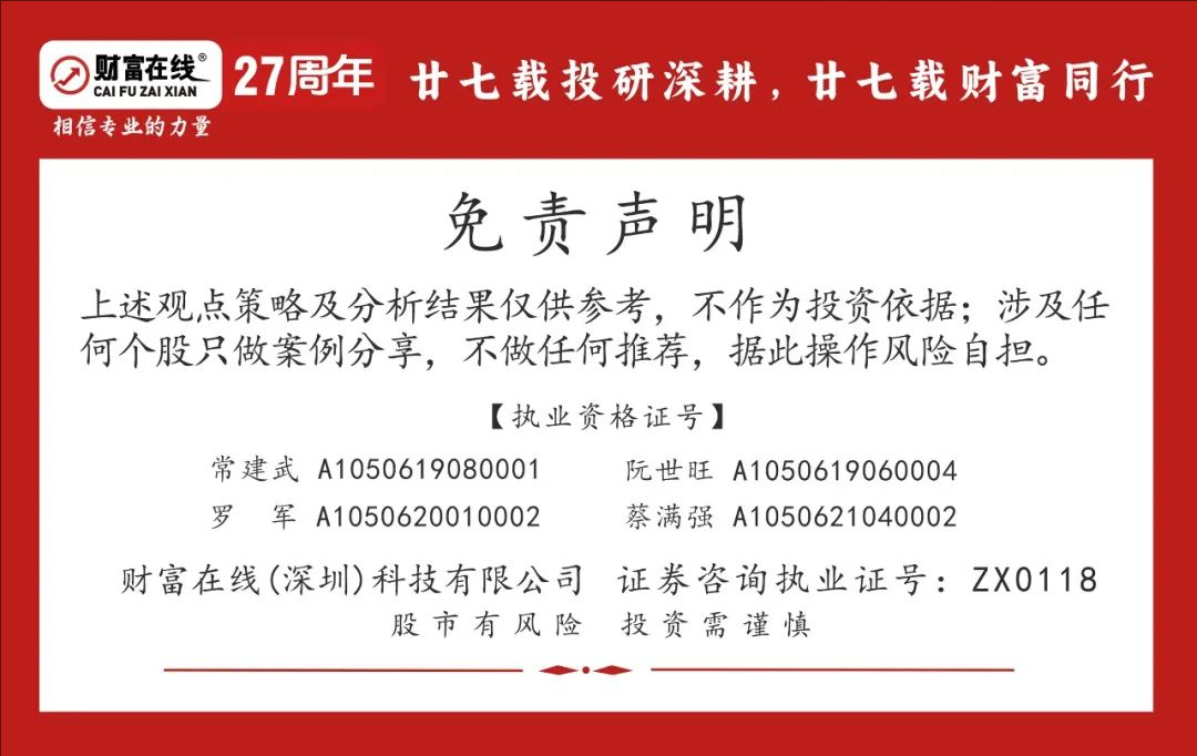 【财富在线】廿七载投研深耕 廿七载财富同行